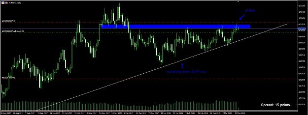 Click to Enlarge

Name: [EURNZD,Daily].jpg
Size: 325 KB