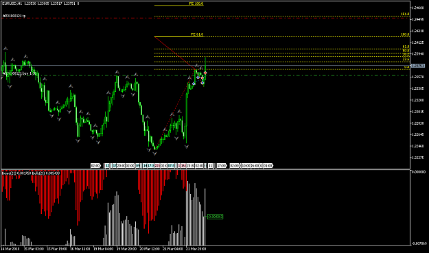 Click to Enlarge

Name: EURUSDH1.png
Size: 41 KB