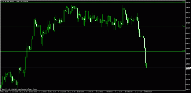 Click to Enlarge

Name: charts.gif
Size: 15 KB