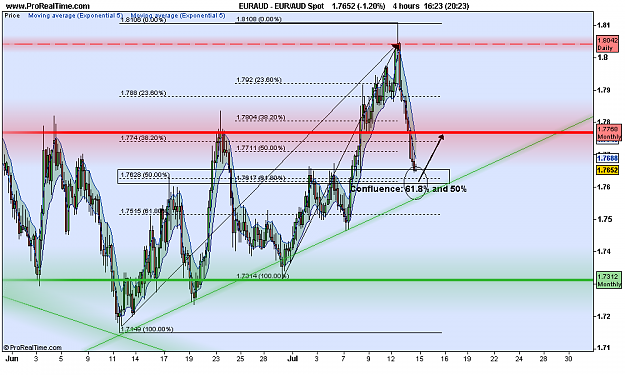 Click to Enlarge

Name: EUR_AUD Spot.png
Size: 64 KB