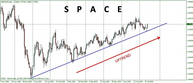 Click to Enlarge

Name: GBPCHF.jpg
Size: 95 KB