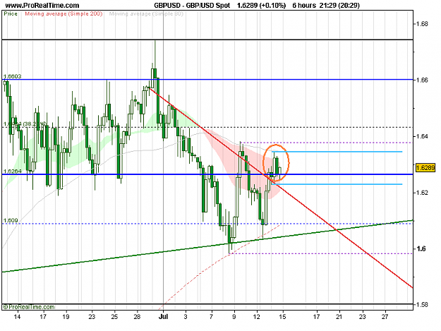Click to Enlarge

Name: GBP_USD Spot.png
Size: 18 KB