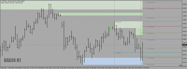 Click to Enlarge

Name: DAX30H1as1-2-3Mar22nd18.png
Size: 35 KB