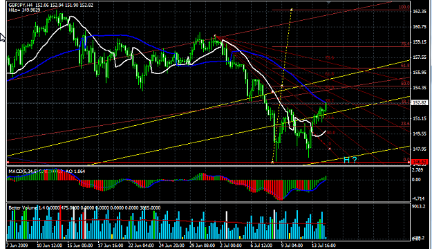 Click to Enlarge

Name: chart_1.png
Size: 42 KB