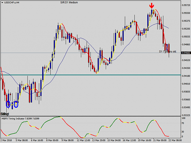 Click to Enlarge

Name: USDCHF.sH4.png
Size: 33 KB