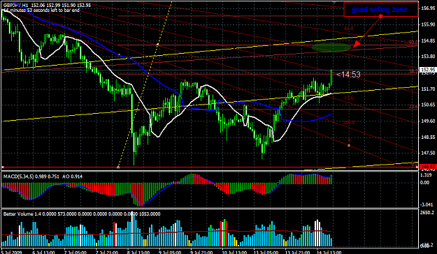 Click to Enlarge

Name: chart_2.png
Size: 42 KB