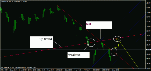 Click to Enlarge

Name: chart2.gif
Size: 18 KB