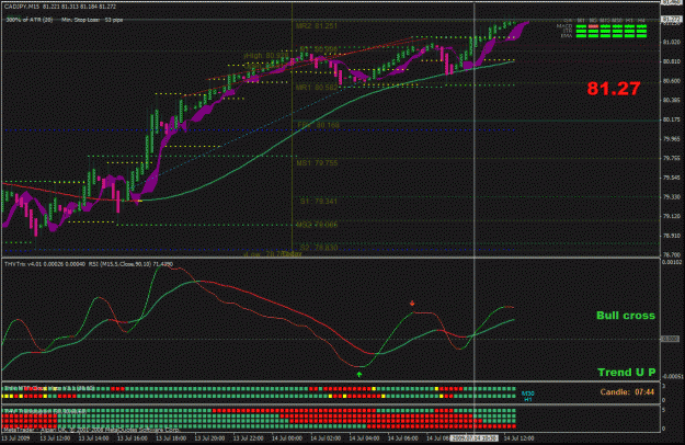 Click to Enlarge

Name: 1st trade tuesday.gif
Size: 39 KB