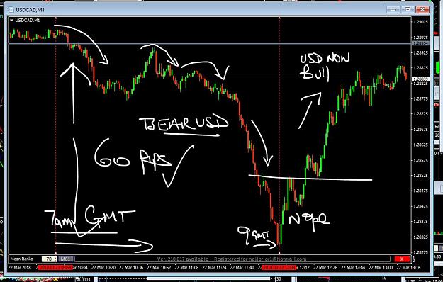 Click to Enlarge

Name: ucad selling.JPG
Size: 114 KB