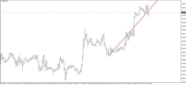 Click to Enlarge

Name: GBPUSD- H1.JPG
Size: 89 KB