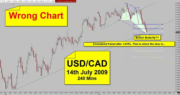 Click to Enlarge

Name: CAD - trade - 14th July 2009 - Butterfly.jpg
Size: 125 KB