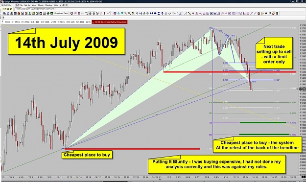 Click to Enlarge

Name: CAD - trade - 14th July 2009 - Not Butterfly - Gartley.jpg
Size: 183 KB