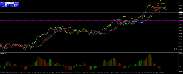 Click to Enlarge

Name: GBPAUD.PNG
Size: 48 KB