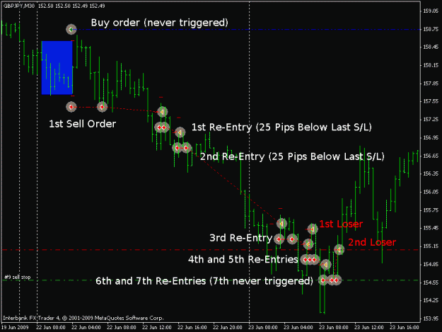 Click to Enlarge

Name: gbpjpy (week of june 22) - Details.gif
Size: 17 KB