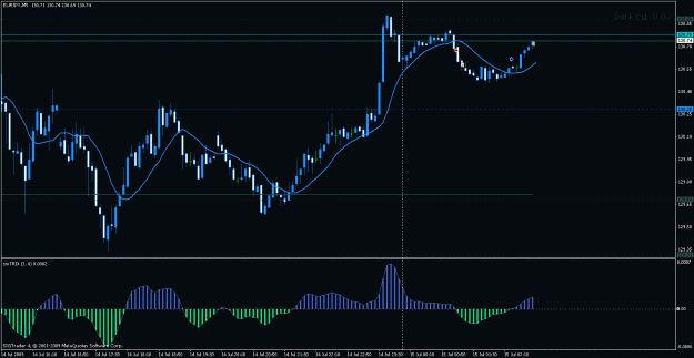 Click to Enlarge

Name: trade example.gif
Size: 21 KB