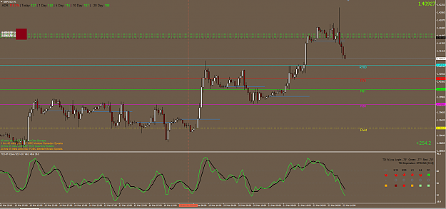 Click to Enlarge

Name: gbpusd_22-3.png
Size: 67 KB