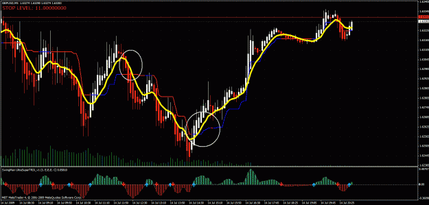 Click to Enlarge

Name: gbpjpy.gif
Size: 54 KB