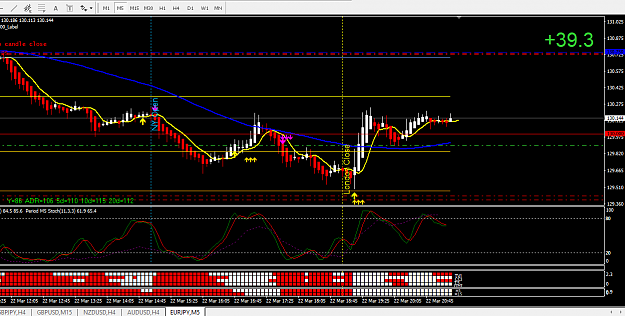 Click to Enlarge

Name: 2018-03-22_1919_EURJPY_IN.png
Size: 44 KB
