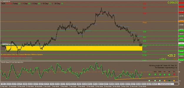 Click to Enlarge

Name: AUDCADH1.png
Size: 55 KB