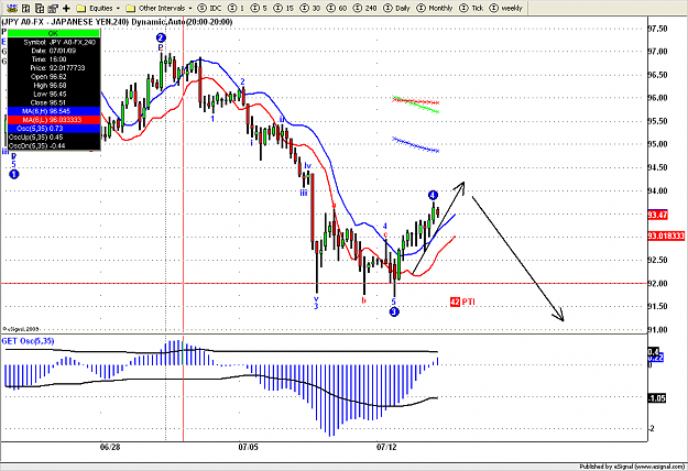 Click to Enlarge

Name: 4HH   USD JPY        57.png
Size: 34 KB