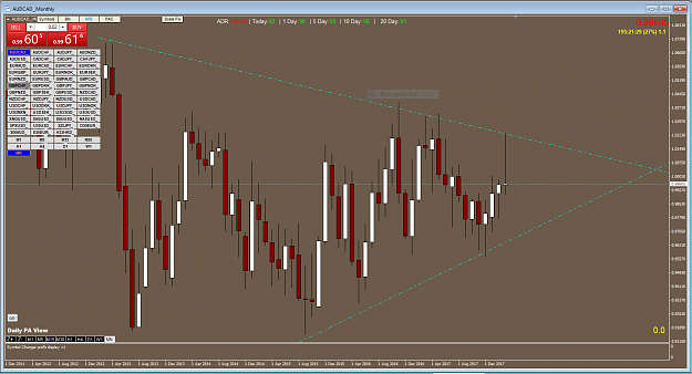 Click to Enlarge

Name: AUDCAD_Monthly.PNG
Size: 85 KB