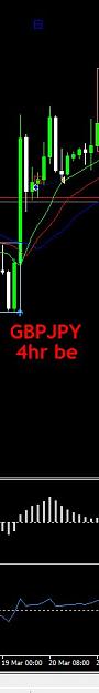 Click to Enlarge

Name: gbpjpy4hrbe.jpg
Size: 17 KB