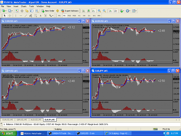 Click to Enlarge

Name: Chart.png
Size: 89 KB