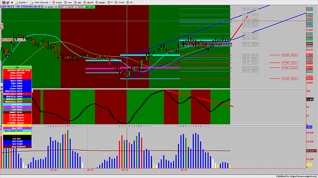 Click to Enlarge

Name: chart59.png
Size: 211 KB