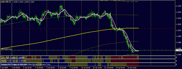 Click to Enlarge

Name: longusd-cad-h1.gif
Size: 15 KB
