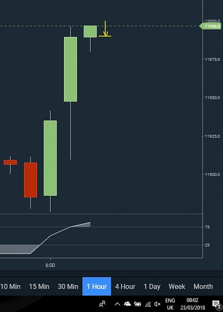Click to Enlarge

Name: InkedDAX-Monster06.00-08.00Mar23rd18crop_LI.jpg
Size: 573 KB
