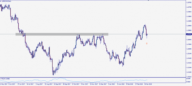 Click to Enlarge

Name: UsdCad180323d1.PNG
Size: 31 KB