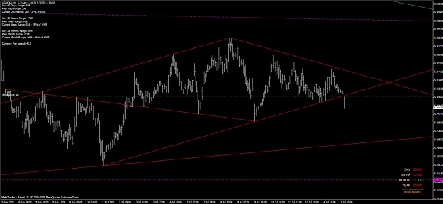 Click to Enlarge

Name: usd_dkk_diamond.jpg
Size: 91 KB