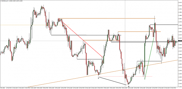 Click to Enlarge

Name: EURUSD.proH1.png
Size: 79 KB