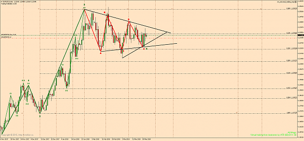 Click to Enlarge

Name: EURUSDDaily.png
Size: 97 KB