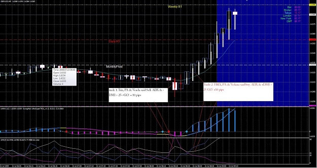 Click to Enlarge

Name: 7_14 GU Early Trades.jpg
Size: 207 KB