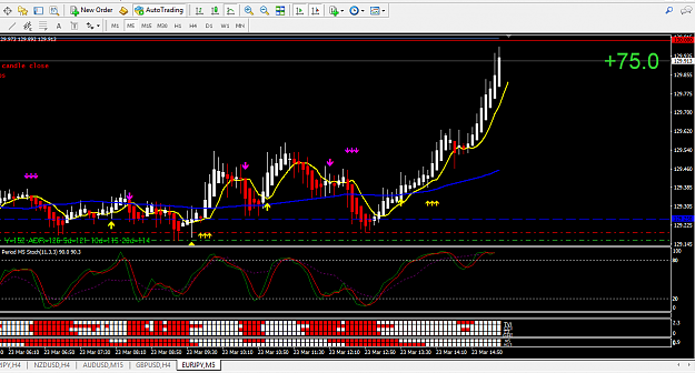 Click to Enlarge

Name: 2018-03-23_1324_eurjpy.png
Size: 52 KB
