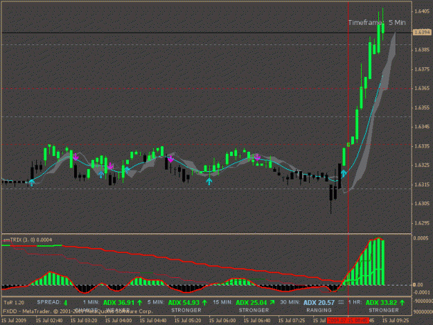 Click to Enlarge

Name: dxtrade.gif
Size: 23 KB