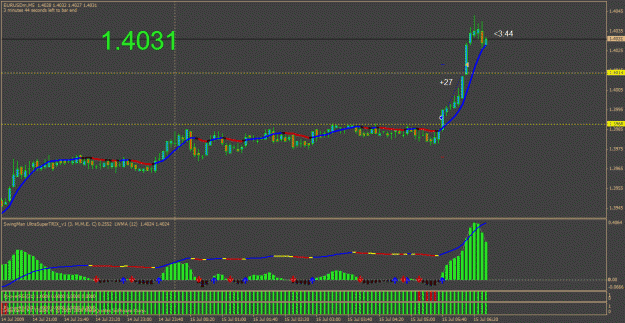 Click to Enlarge

Name: eu 140709 t1.gif
Size: 26 KB