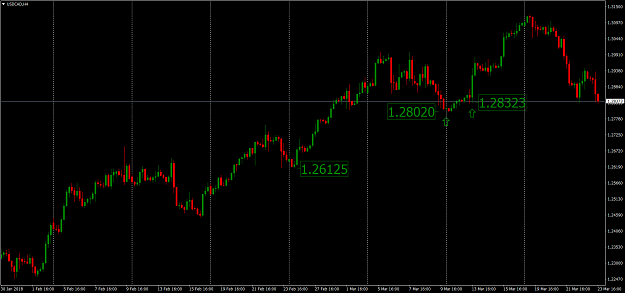 Click to Enlarge

Name: USDCADH4.png
Size: 82 KB
