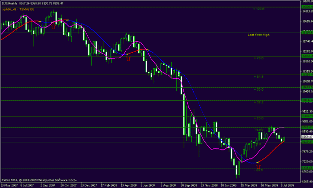 Click to Enlarge

Name: dow.gif
Size: 16 KB