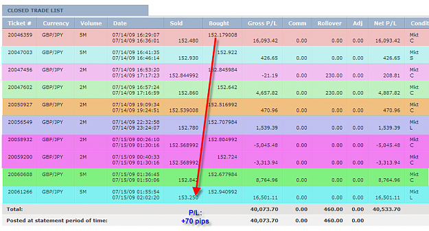 Click to Enlarge

Name: TUESDAY SUMMARY.png
Size: 52 KB