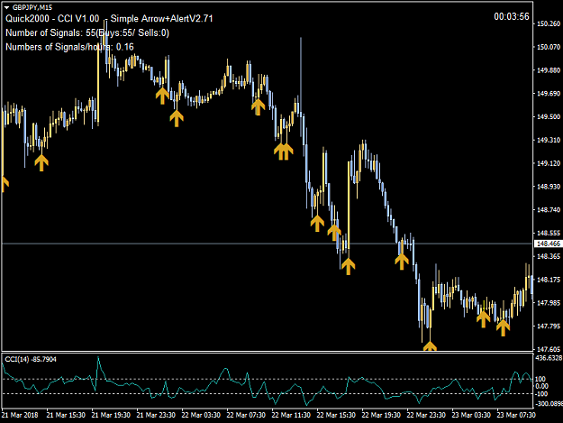 Click to Enlarge

Name: gbpjpy-m15-octafx-uk-limited.png
Size: 33 KB