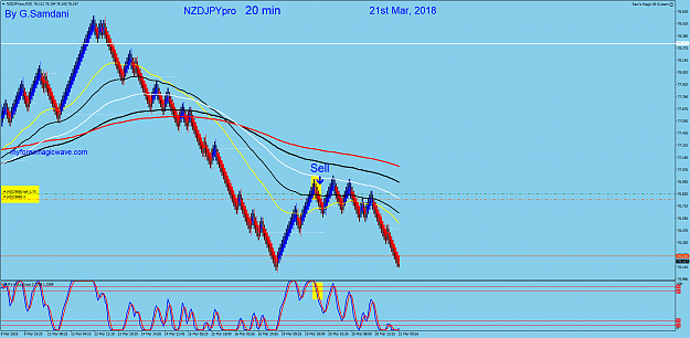 Click to Enlarge

Name: 1 NJ 20 min 03-21-18  Trade.png
Size: 86 KB
