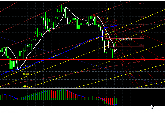 Click to Enlarge

Name: chart_2.png
Size: 28 KB