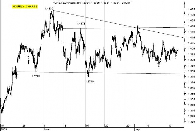 Click to Enlarge

Name: Forex_20090715071413.jpg
Size: 48 KB