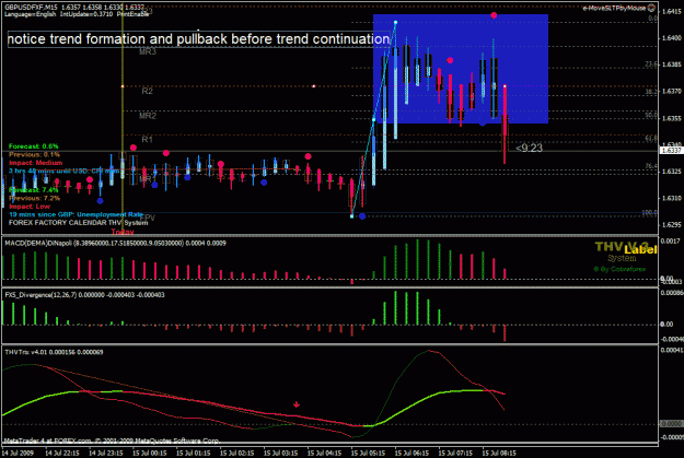 Click to Enlarge

Name: fibs.gif
Size: 36 KB