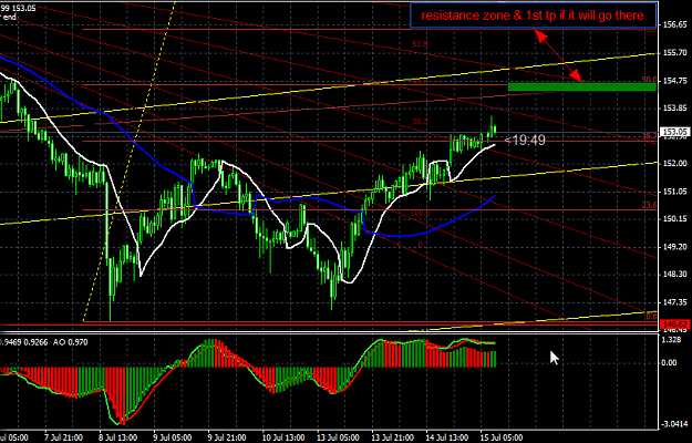 Click to Enlarge

Name: chart_3.png
Size: 41 KB