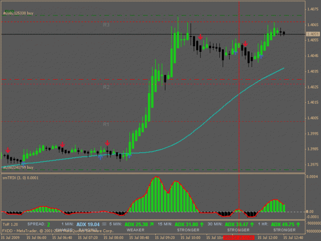 Click to Enlarge

Name: dxtrade.gif
Size: 23 KB