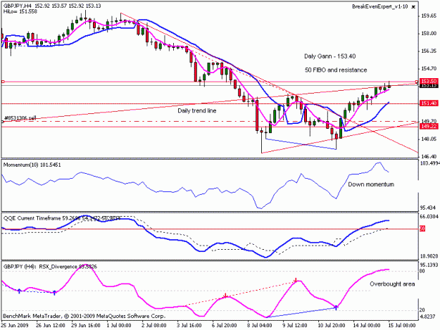 Click to Enlarge

Name: gbpjpy.gif
Size: 16 KB