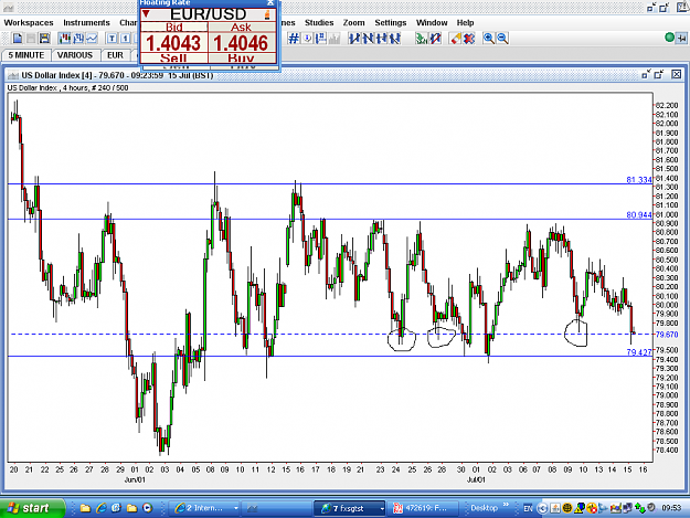 Click to Enlarge

Name: USDX-4HOUR-15JUL.PNG
Size: 74 KB